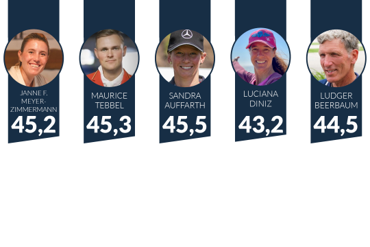 Sandra Auffarth wins the jumping challenge