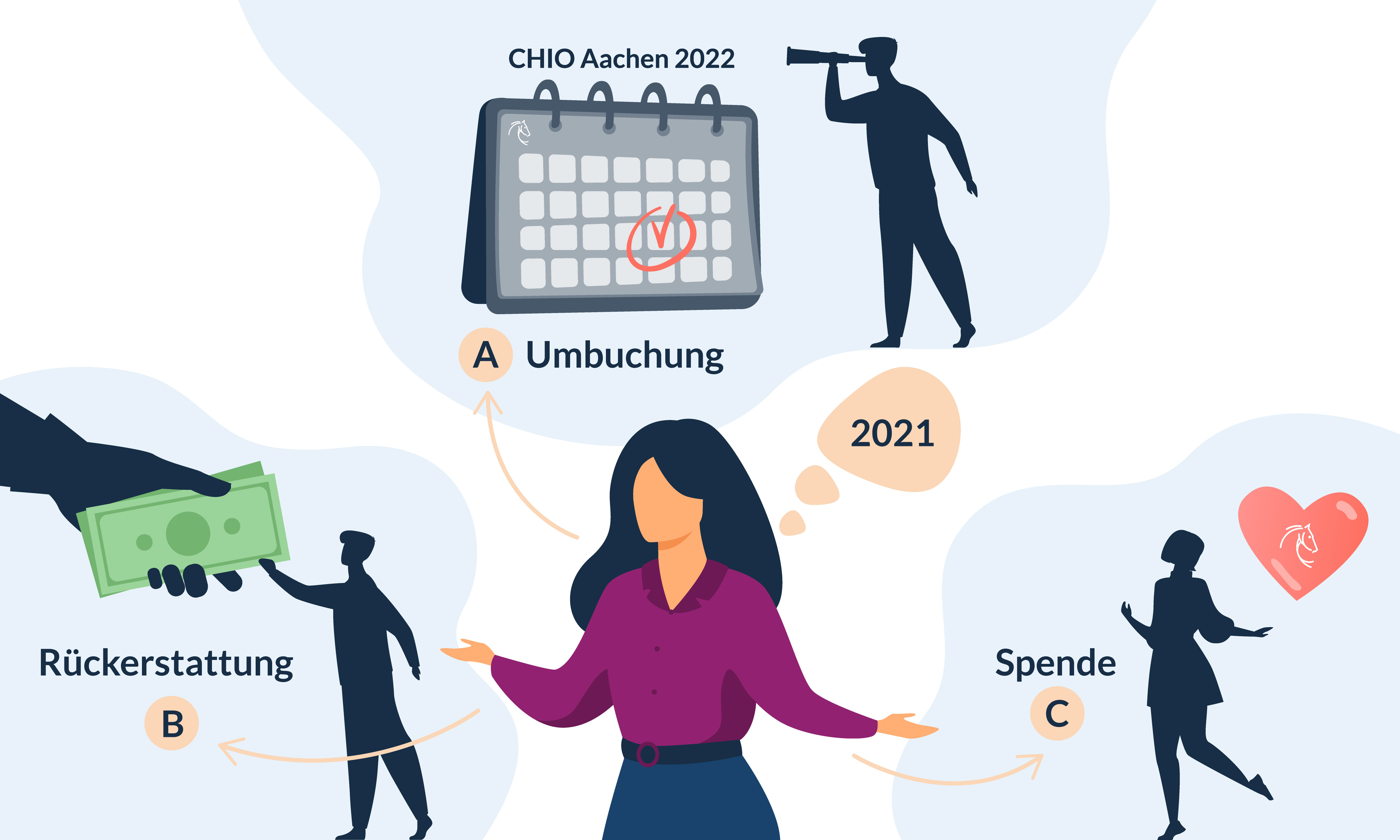 Der neue Termin für den CHIO Aachen 2021: 10. bis 19. September